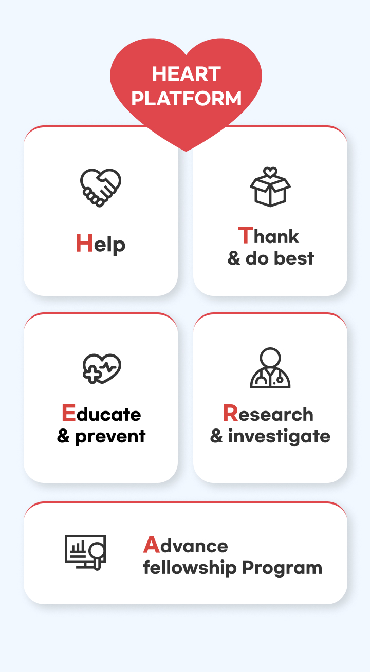 HEART PLATFORM - Help, Educate & prevent, Advance fellowship Program, Research & investingate,Thank & do best